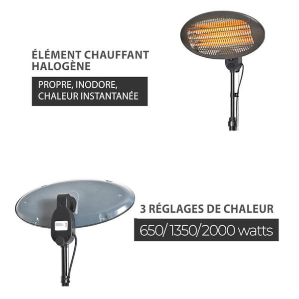 Chauffage radiant avec différentes inclinaisons possibles